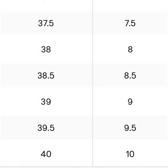 Christian Louboutin Paris Tall Boots - Picture 9 of 15